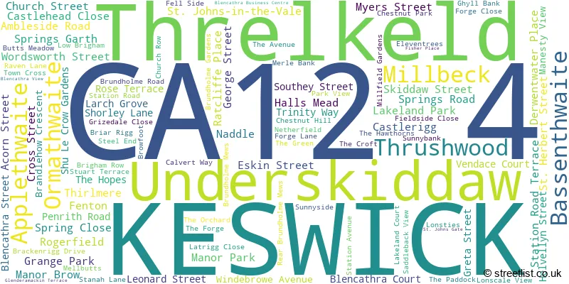 A word cloud for the CA12 4 postcode
